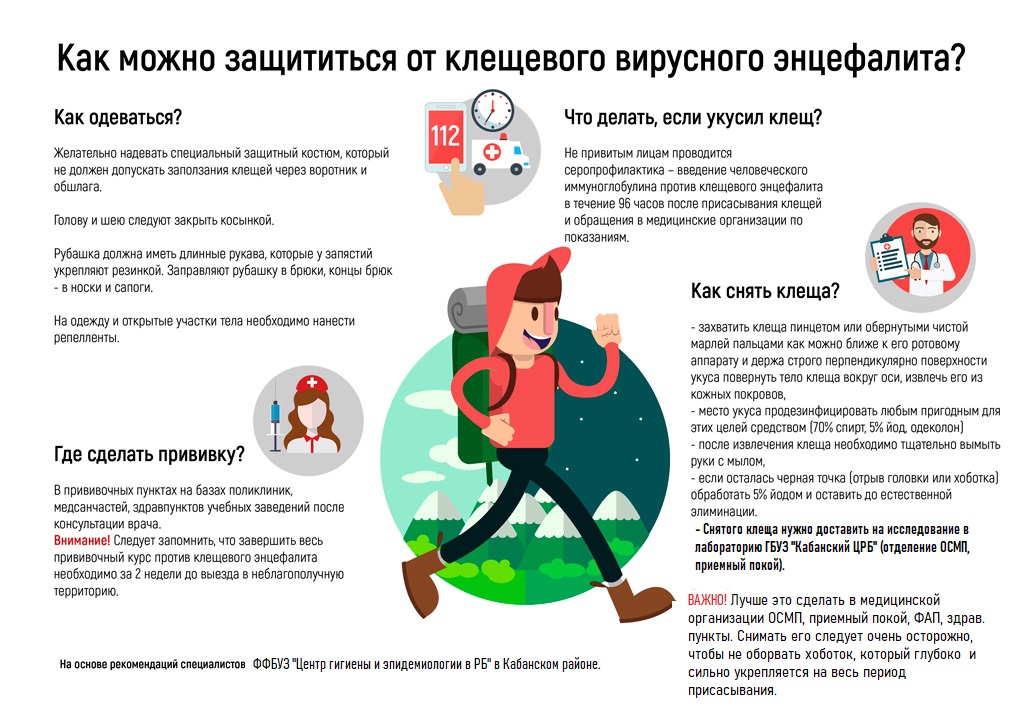 Информация.
