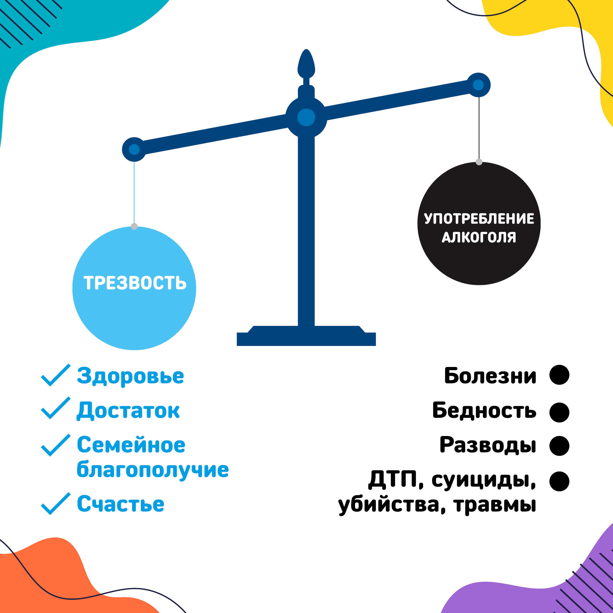 Профилактика злоупотребления алкоголя в новогодний праздники.