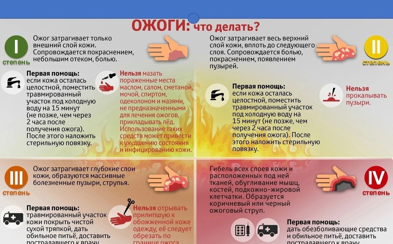 По пожарной безопасности.