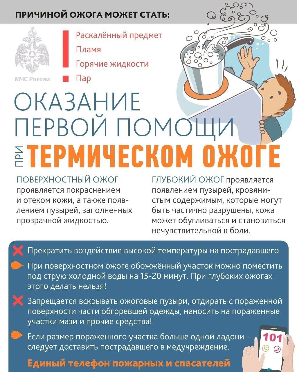 По пожарной безопасности.