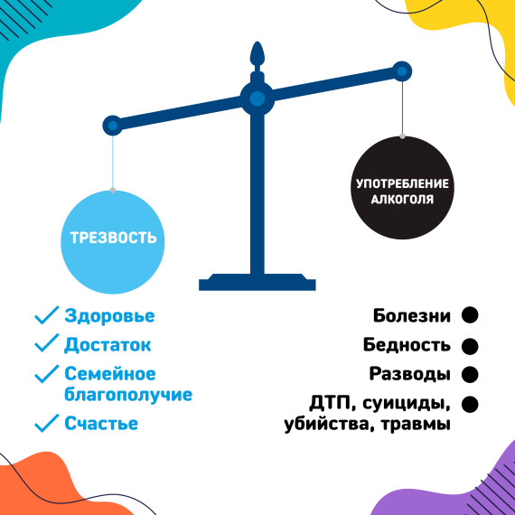 Профилактика злоупотребления алкоголя в новогодний праздники. Профилактика злоупотребления алкоголя в новогодний праздники.